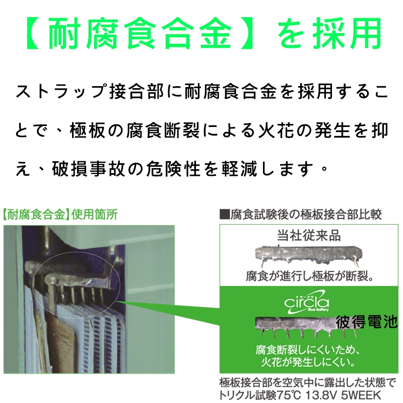 日本國際牌Panasonic 90D26L CIRCLA 充電制御電瓶 銀合金 日本製造 PREVIA 3.5-細節圖9