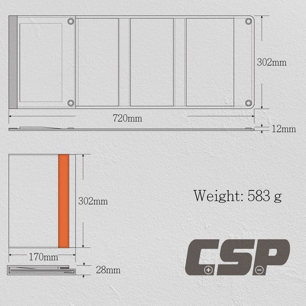 【CSP】SP-21太陽能板 12V21W攜便型 露營用電 餐車用電 充電 電瓶 手機 太陽能 綠能 後背包-細節圖6