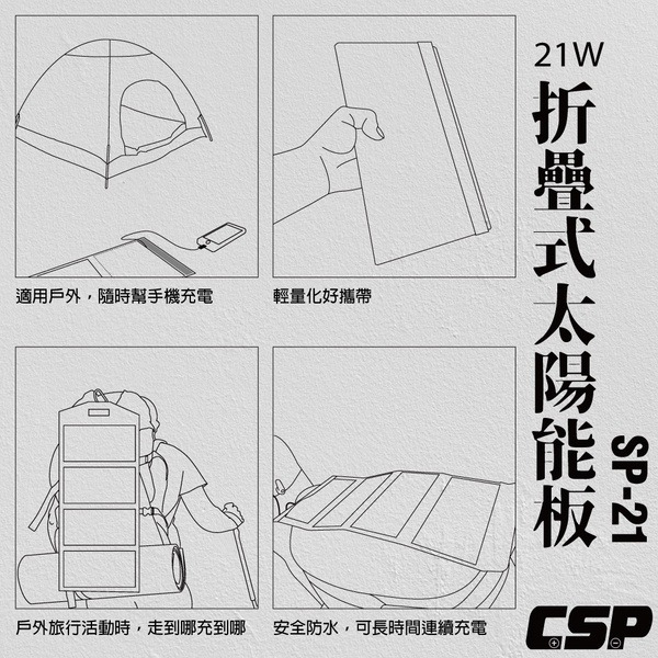 【CSP】SP-21太陽能板 12V21W攜便型 露營用電 餐車用電 充電 電瓶 手機 太陽能 綠能 後背包-細節圖7