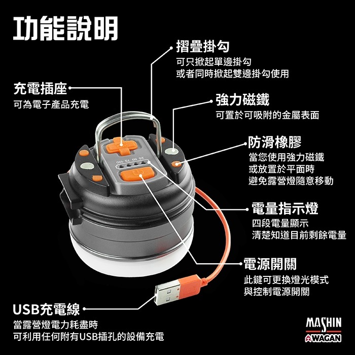 美國WAGAN磁吸式LED露營燈 充電式 短版(4302) 手電筒 工作燈 夜市燈 擺攤燈 停電燈 帳篷燈 野營燈-細節圖5