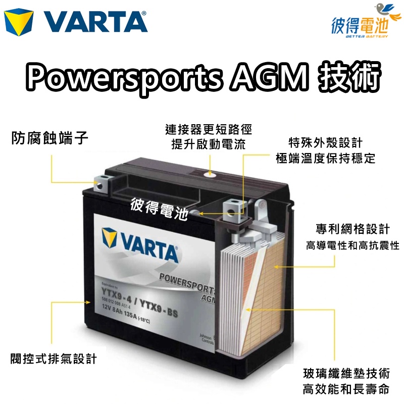 德國VARTA華達YTX12-BS 機車AGM電池 對應YUASA湯淺YTX12-BS與GTX12-BS 重機電瓶-細節圖3