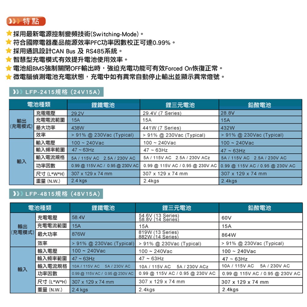 麻新電子 LFP-4815 48V 15A電池充電器 鋰三元 台灣製造 一年保固-細節圖6