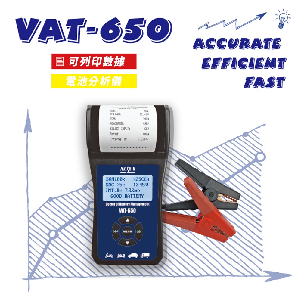 麻新電子 VAT-650 12V 機車電池測試器 鉛酸電池 測試器 機車電池可測 檢測機 發電機 啟動馬達-細節圖2