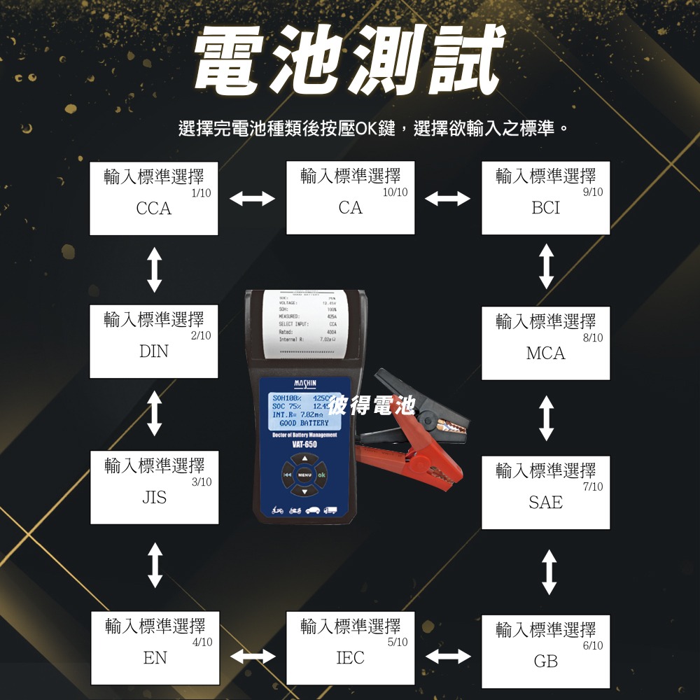 麻新電子 VAT-650 12V 機車電池測試器 鉛酸電池 測試器 機車電池可測 檢測機 發電機 啟動馬達-細節圖7