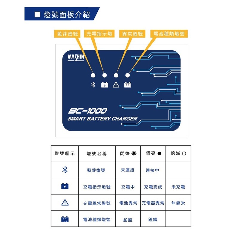 【贈送充電收納包】麻新電子 BC-1000 脈衝式充電器 智慧型藍芽 鉛酸 鋰鐵電池充電器 全自動汽機車電瓶充電機-細節圖5