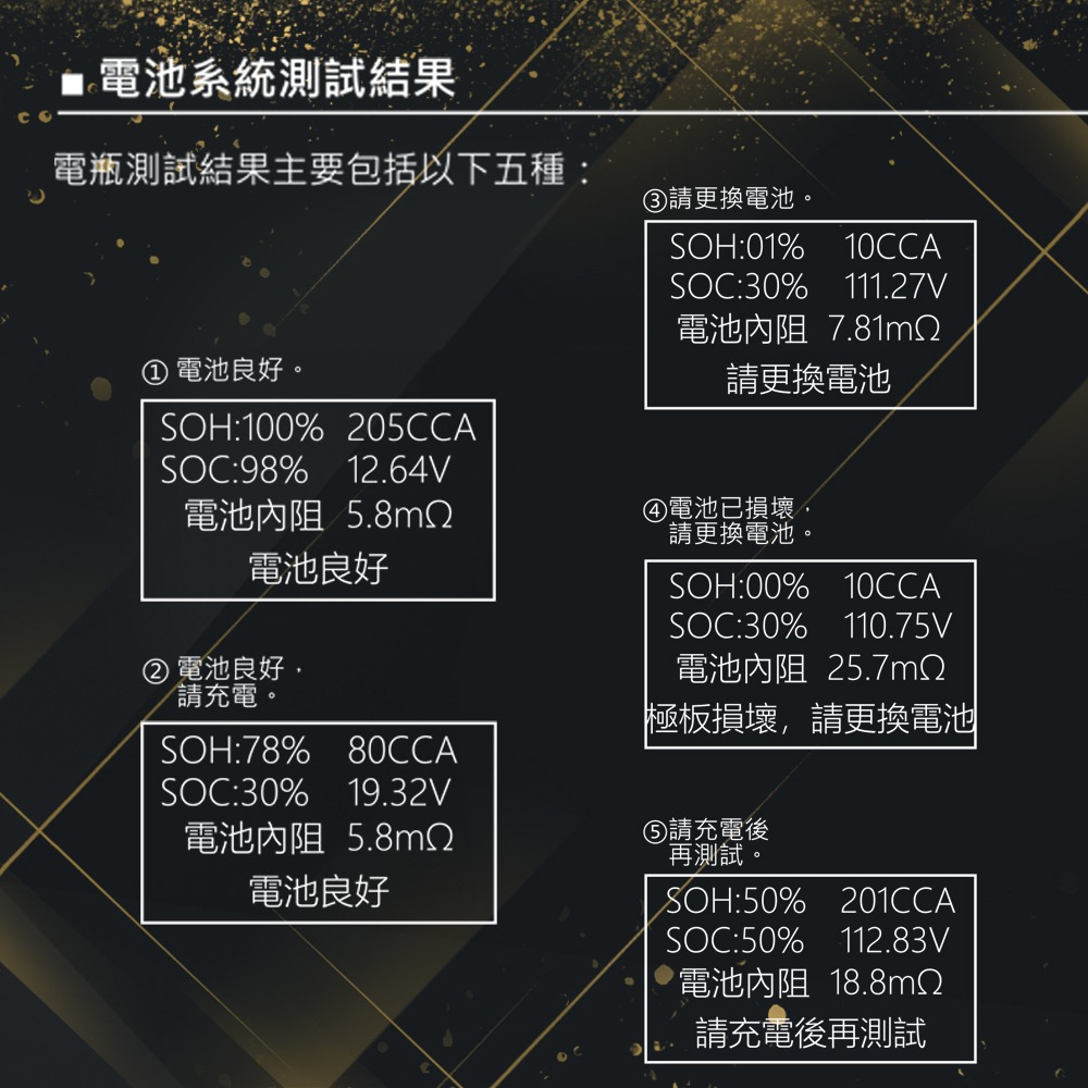 麻新電子 VAT-180 12V 機車電池測試器 鉛酸電池 測試器 機車電池可測 檢測機 發電機 啟動馬達-細節圖7