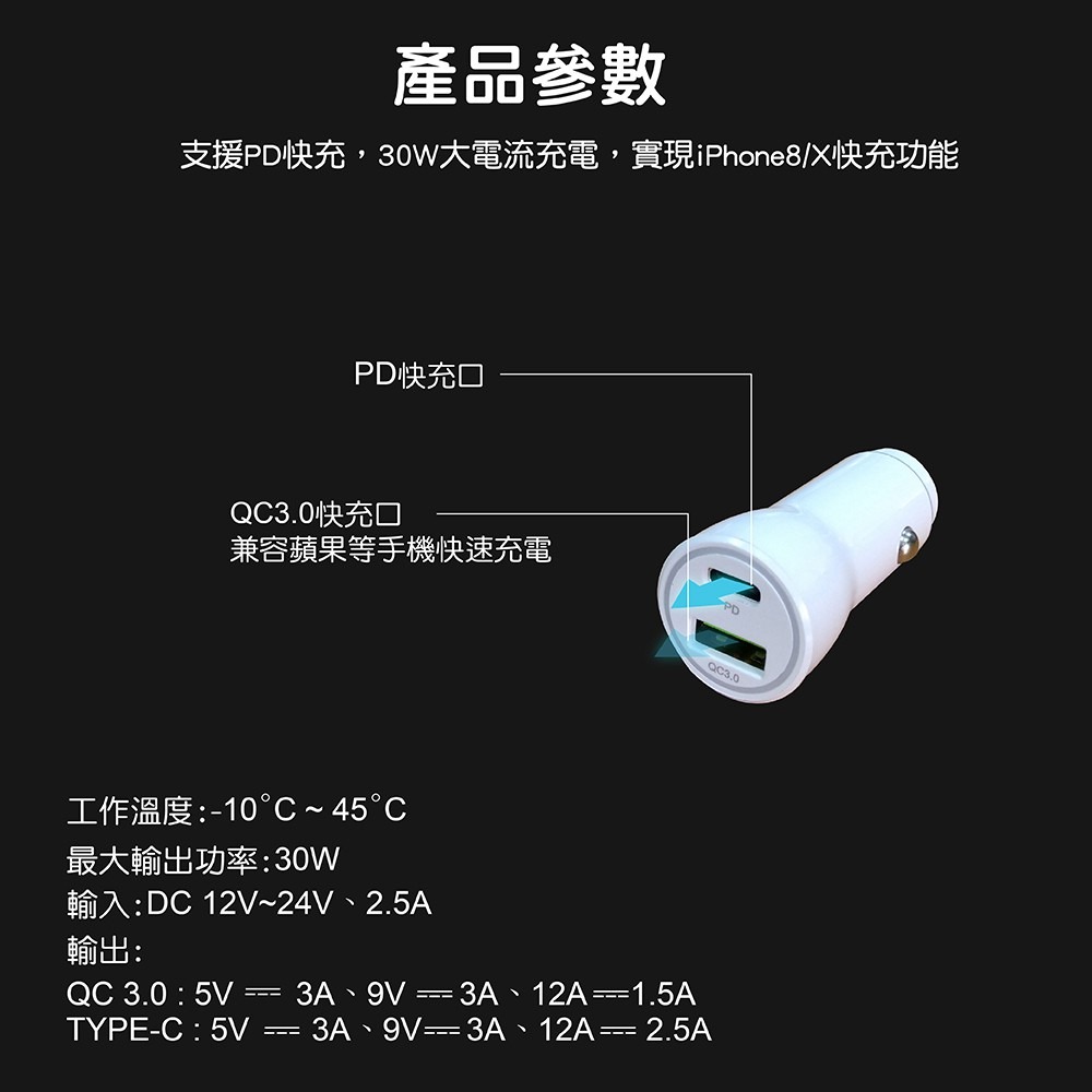 PD蘋果快充+QC3.0安卓充電座 CC001-細節圖6