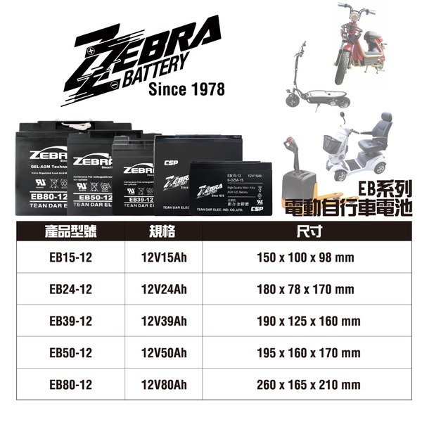 【ZEBRA斑馬】EB39-12 銀合金膠體電池12V39Ah電動車電瓶 電動輪椅 U1-36NE EVH12390-細節圖4