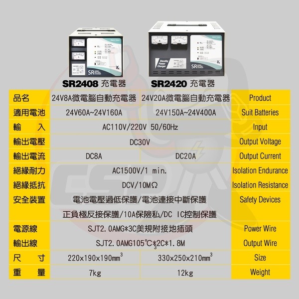 【彼得電池】CSP SR-2408全自動發電機專用充電器 SR2406 SR1206 SR1208電源 充電器-細節圖6