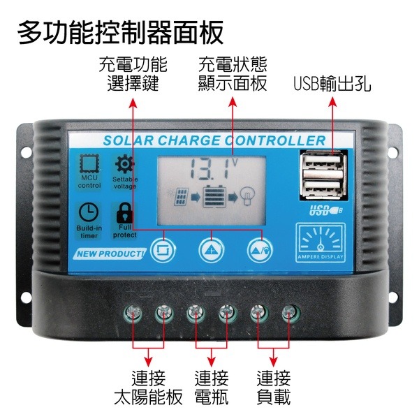 【CSP】SP-250太陽能板 12V250W 可收納攜帶 露營 電池充電 汽車電瓶 充電12V電瓶 手機 太陽能板充電-細節圖4