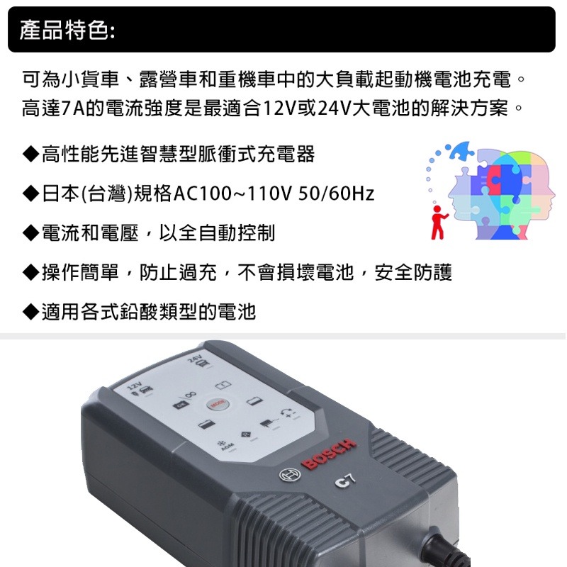 【贈送充電收納包】德國BOSCH博世 C7脈衝式充電器 12V/24V 自動識別 適用汽車機車 EFB AGM電瓶-細節圖8