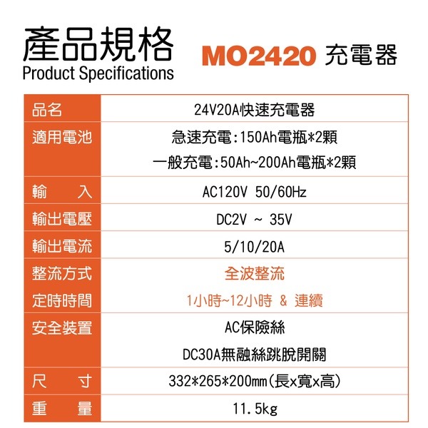 【CSP】MO2420手動型充電 強制充電 修護廠 汽車美容 保修中心 維修員 維修技師 FV2430-細節圖2