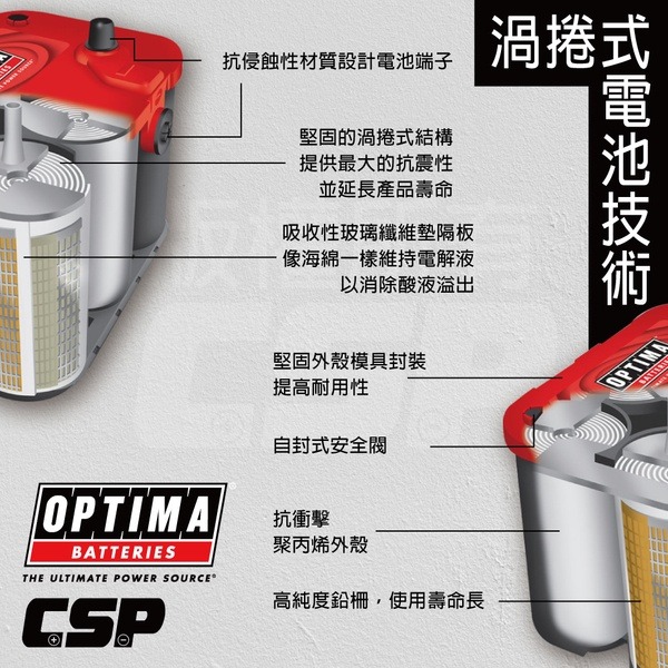 美國歐帝瑪OPTIMA 紅霸 D23L 汽車電池 12V44AH 730CCA 渦捲式AGM深循環電池 怠速熄火電瓶-細節圖5