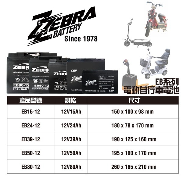 【ZEBRA斑馬】EB50-12銀合金膠體電池12V50AH 電動車電池 電動代步車 太陽能 露營 REC50-12-細節圖4