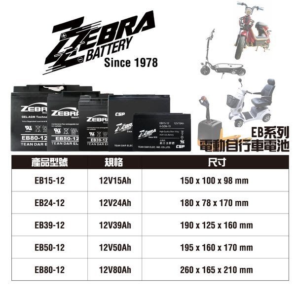 【ZEBRA斑馬】EB80-12 銀合金膠體電池12V80Ah電動車 電動機車 老人代步車 電動輪椅 更換電池 電池沒電-細節圖3