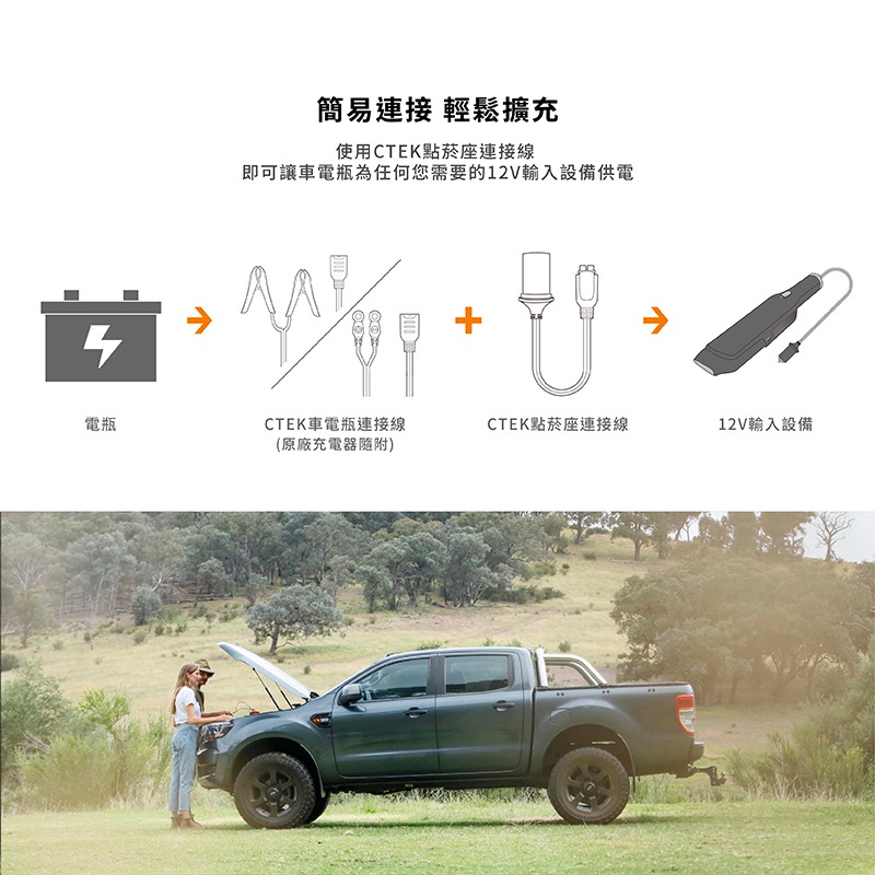 【CTEK】簡易型-點菸座連接線 母頭(顯示電量狀態 適用CTEK所有充電機)-細節圖6