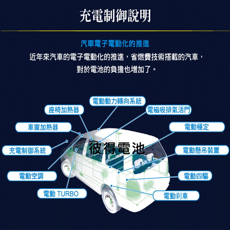 國際牌Panasonic N-370LN2 銀合金 日本製 TOYOTA Rav4 MK5 2019以後汽油電車電池-細節圖3