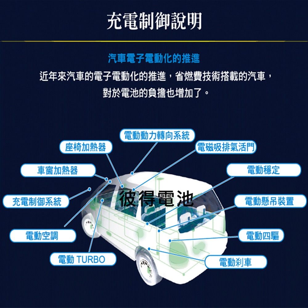 國際牌Panasonic N-350LN1 銀合金 日本製 2019年以後12代ALTIS 汽油車-細節圖3