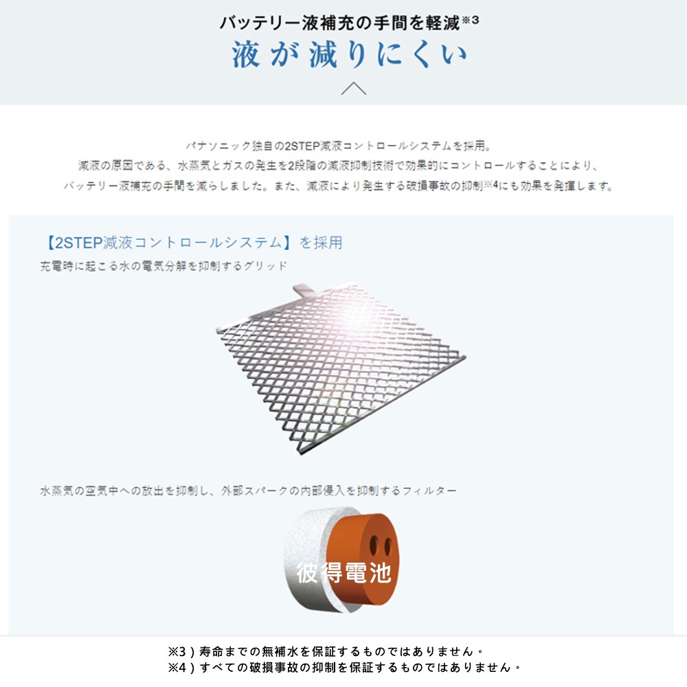 國際牌Panasonic N-350LN1 銀合金 日本製 2019年以後12代ALTIS 汽油車-細節圖7