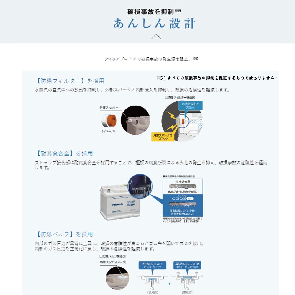 國際牌Panasonic N-350LN1 銀合金 日本製 2019年以後12代ALTIS 汽油車-細節圖8