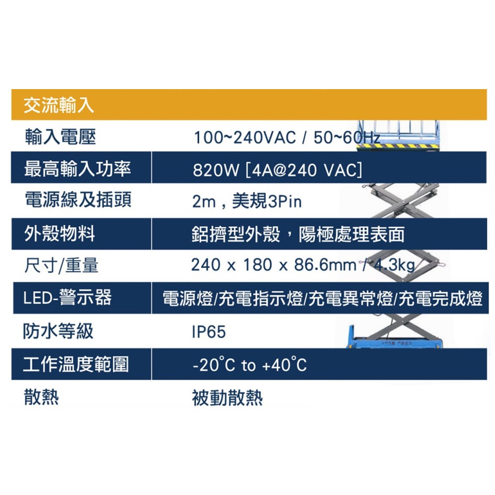 麻聯電機 ATLAS-750 高空作業車充電器 防水充電器 24V充電器 24V25A全自動多功能充電器 鉛酸or鋰鐵-細節圖3