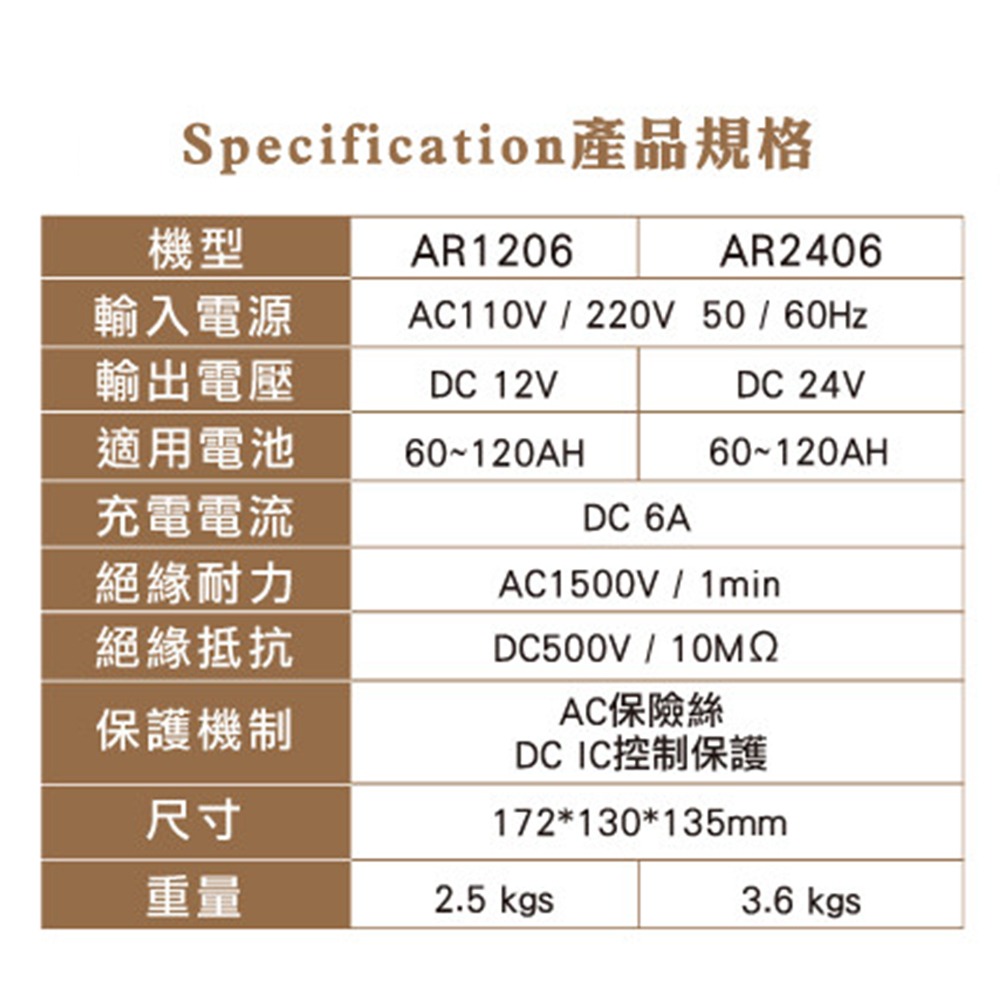 麻聯電機 AR-1206 預備電源充電器 12V6A 免拆電池充電 台灣製造 保固一年-細節圖6