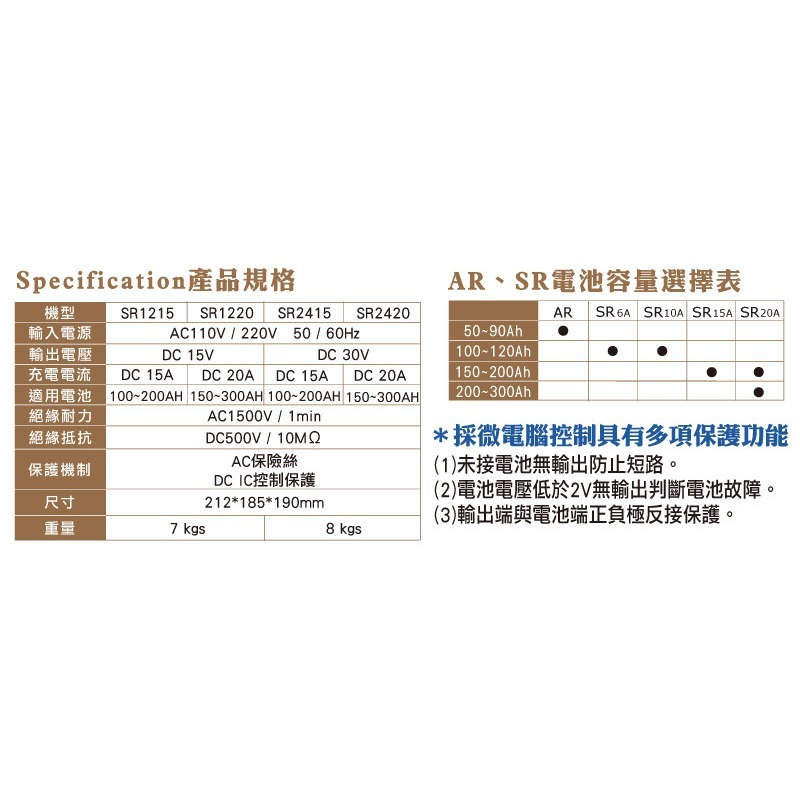 麻聯電機 SR-1215 預備電源充電器(適用大樓發電機 消防幫浦 UPS不斷電系統)-細節圖8