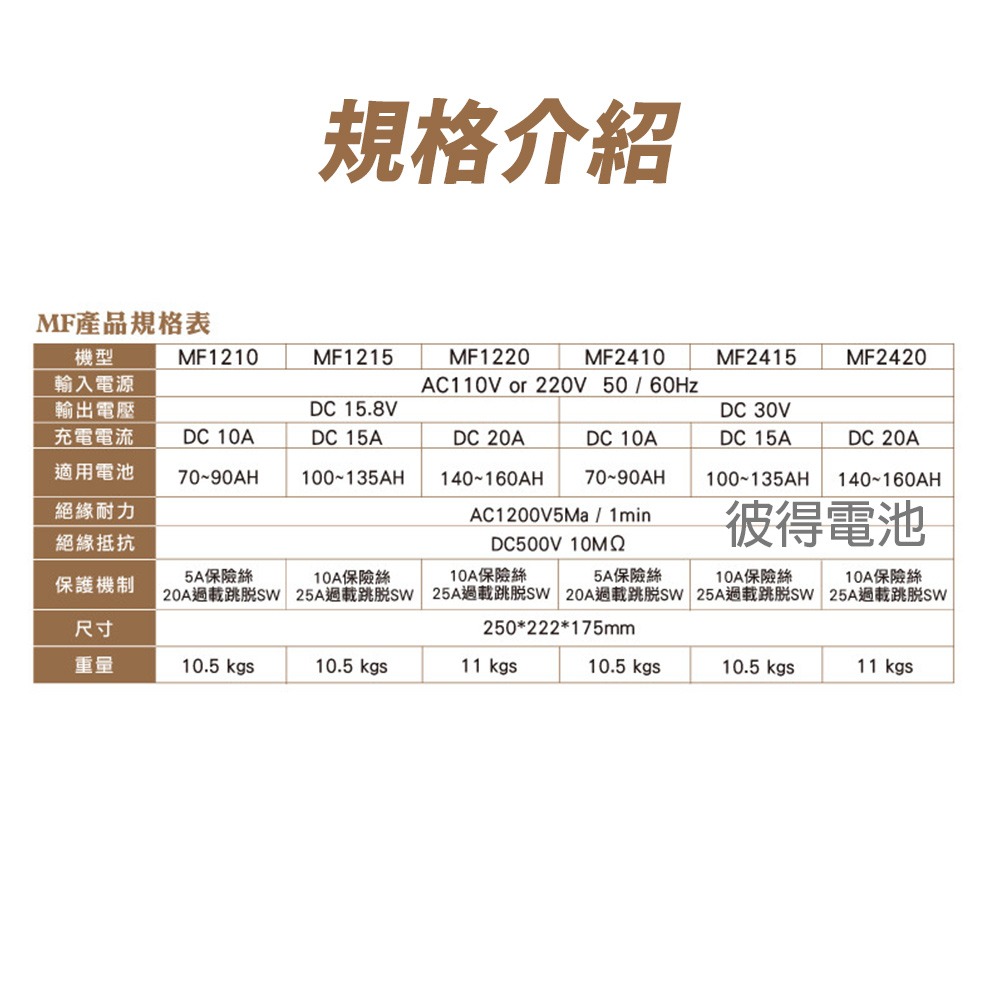 麻聯電機 MF-1210 微電腦自動充電器 適用 洗掃地機 堆高機 電瓶 充電器-細節圖7