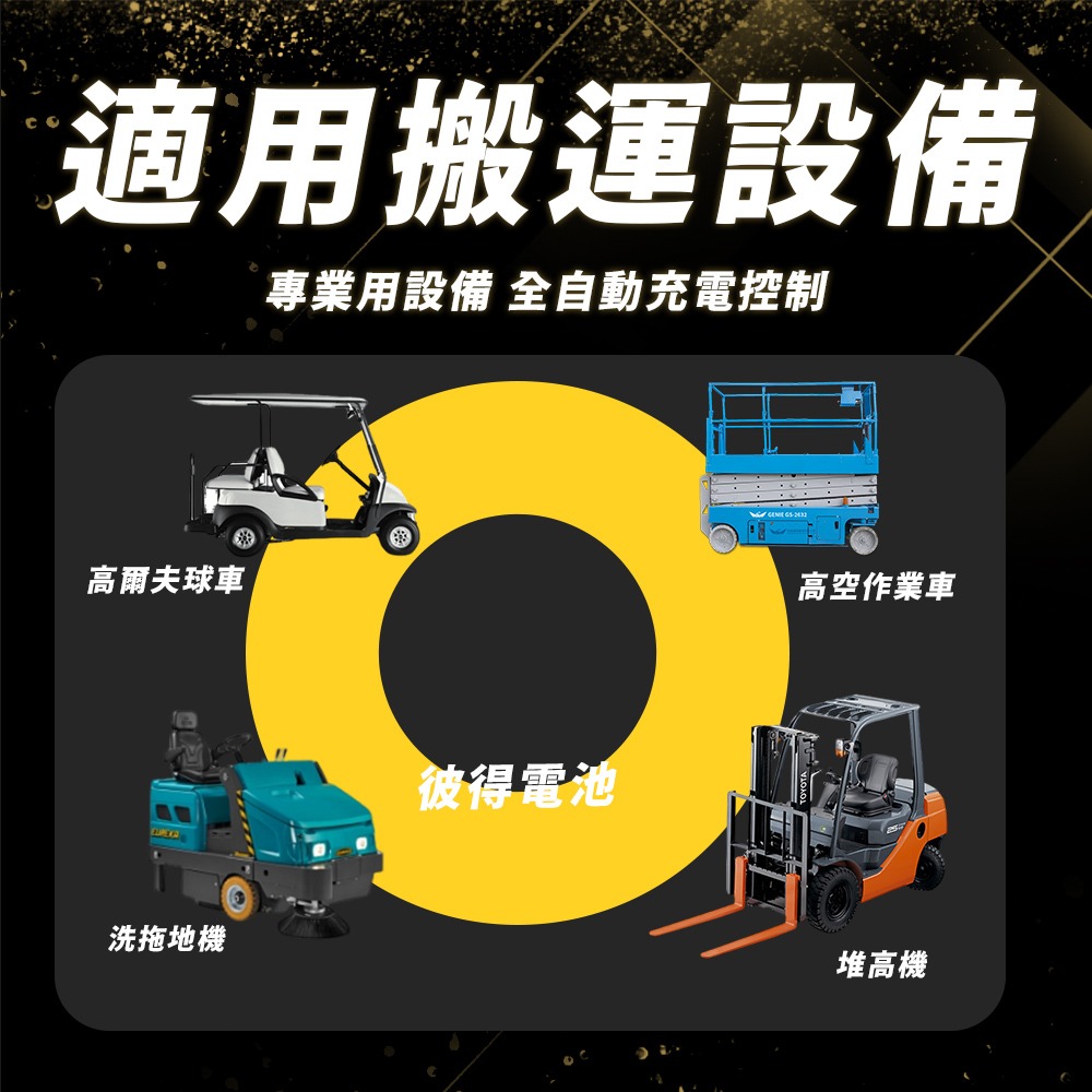 麻聯電機 MF-2440 微電腦自動充電器 適用 洗掃地機 堆高機 電瓶 充電器-細節圖3