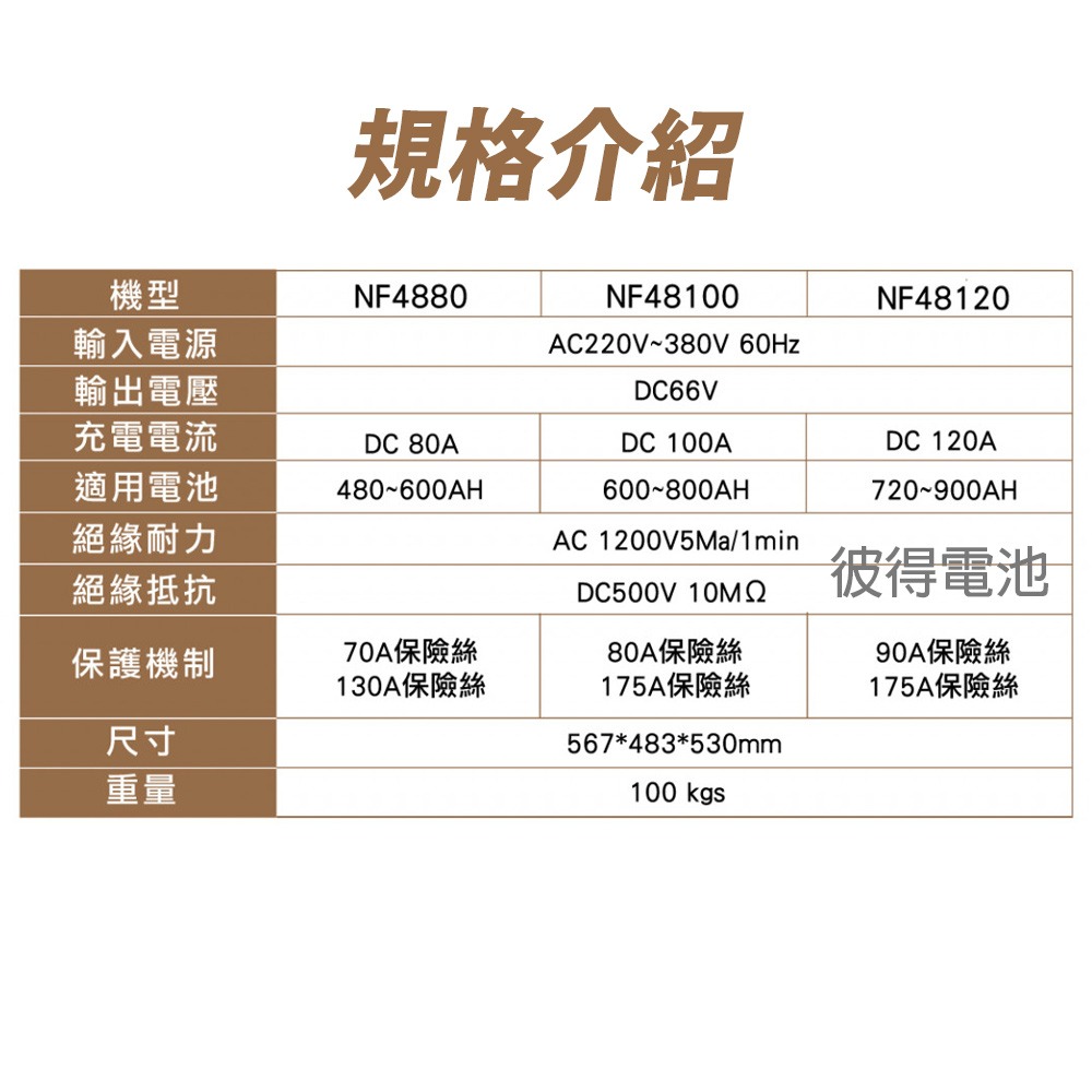 麻聯電機 NF-48100 數位顯示自動充電器 適用 洗掃地機 堆高機 電瓶 充電器-細節圖7