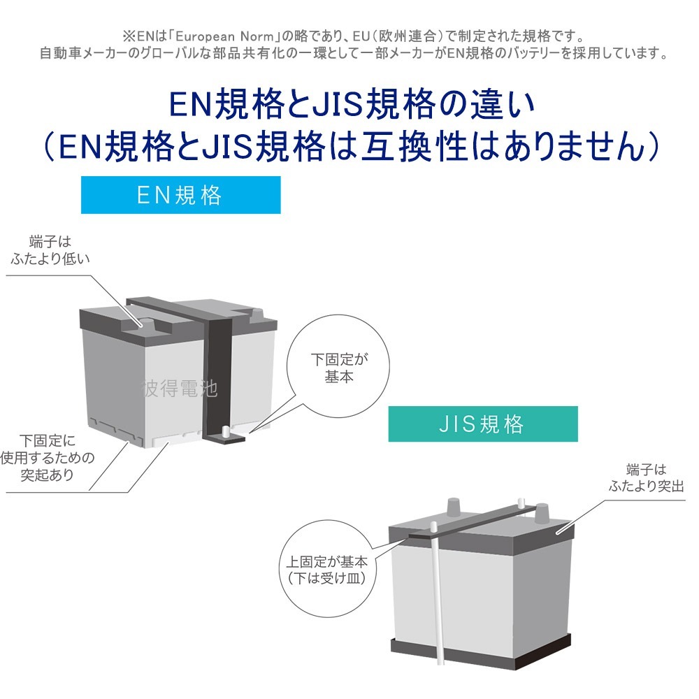 日本製Panasonic N-380LN3-ISS怠速熄火電池 EFB 70AH 適用LEXUS ES200 UX200-細節圖3