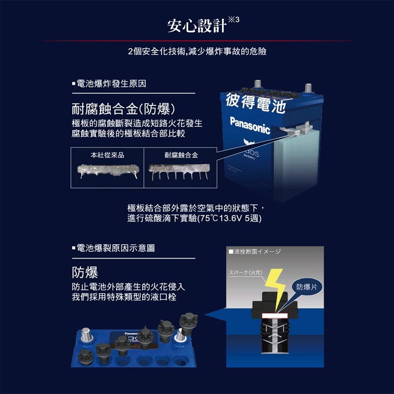 日本製Panasonic N-380LN3-ISS怠速熄火電池 EFB 70AH 適用LEXUS ES200 UX200-細節圖8