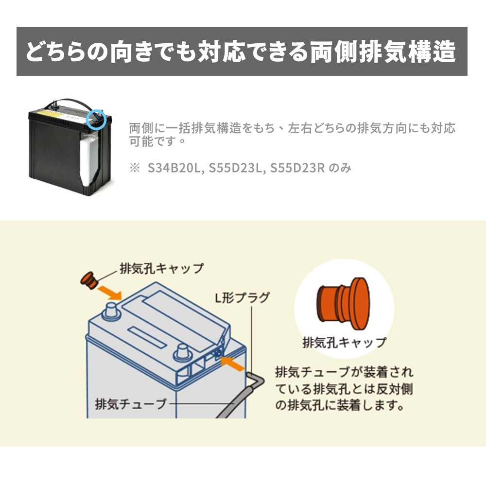 日本FB 古河S55D23L 油電車 輔助電池 排氣孔 免保養 AGM製程 適用CAMRY、RX-細節圖4
