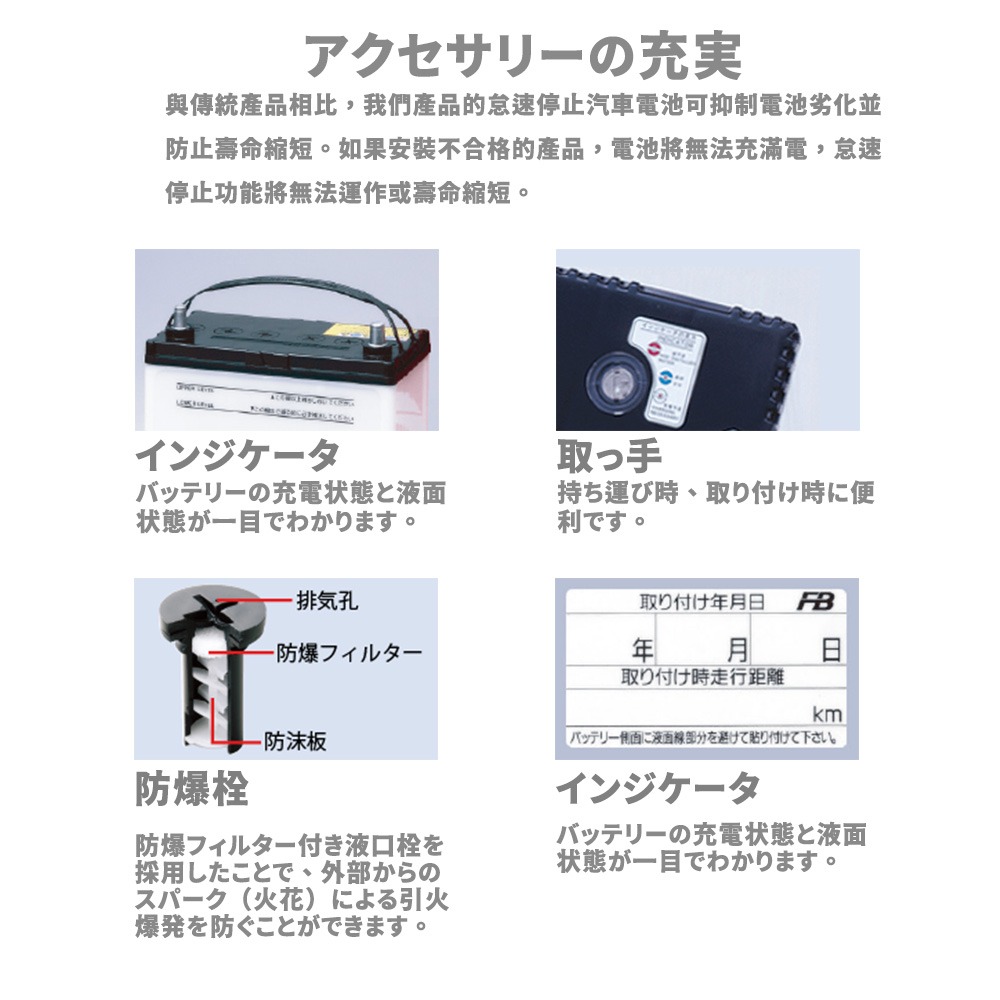 日本FB 古河S-95 怠速熄火 啟停系統車專用電池 適用NX200 Nx300 Rx350 Es300 Es330-細節圖4