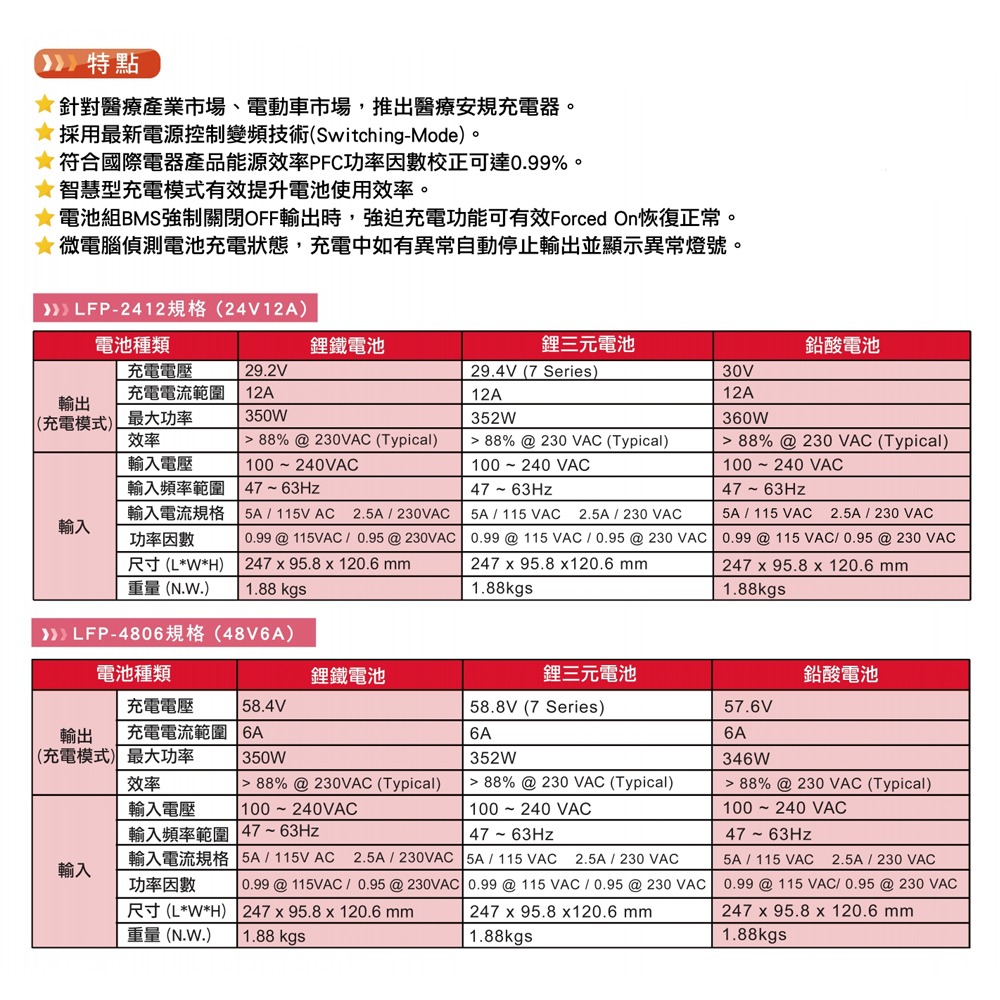 麻新電子 LFP-4806 48V 6A電池充電器 鋰鐵 台灣製造 一年保固-細節圖6