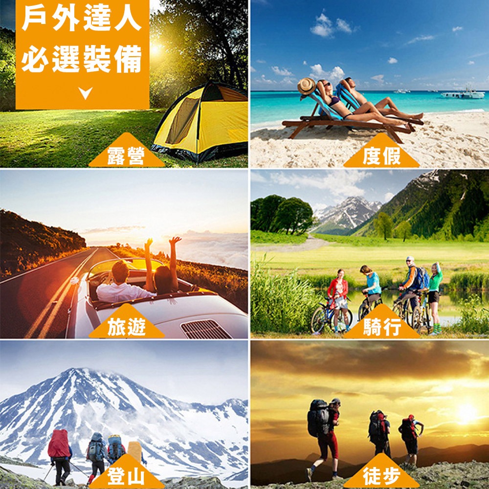 折疊太陽能板 30W太陽能充電板 太陽能充電器 太陽能充電 登山 露營 戶外電源折疊包 充電板 應急電源-細節圖6