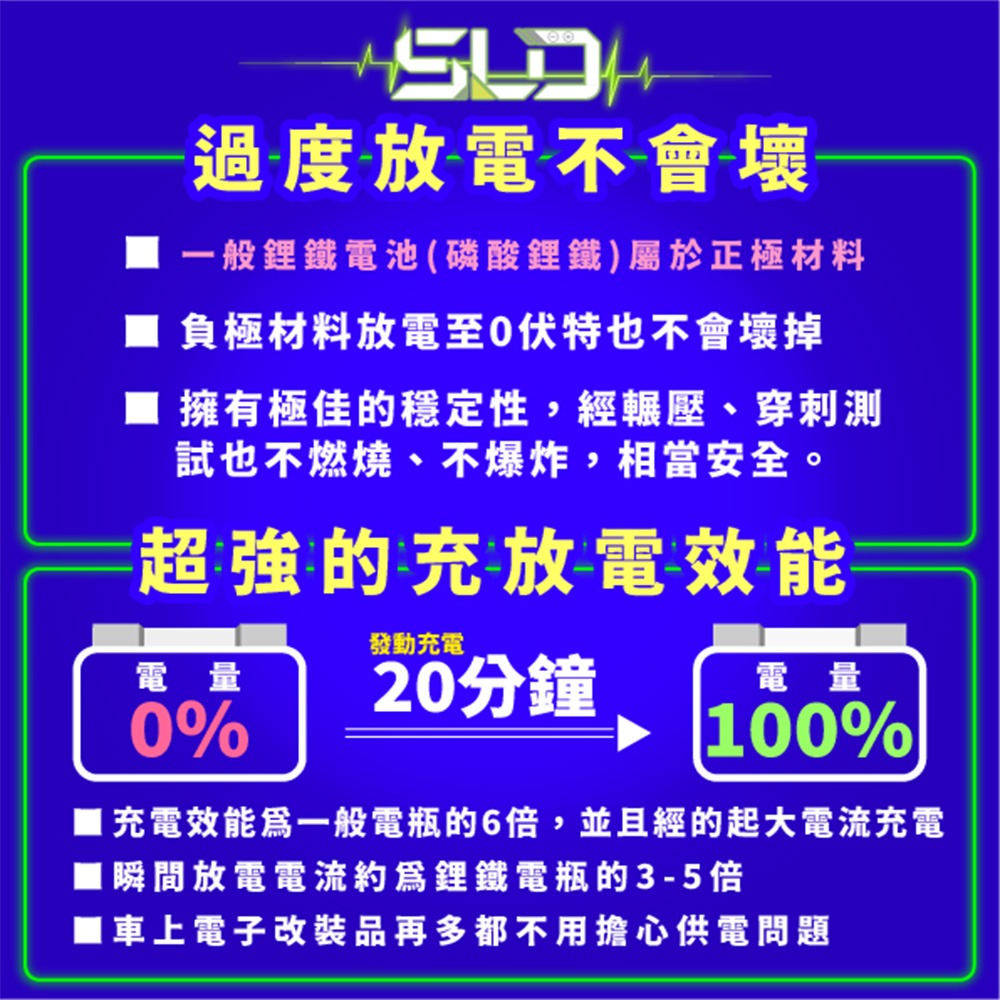 SLD鈦酸鋰 STX7L 機車7號電池 動力型電芯 機車鋰鐵電瓶 XMAX、R3、衝刺、春天 鋰鈦電池 鈦鋰電池-細節圖3