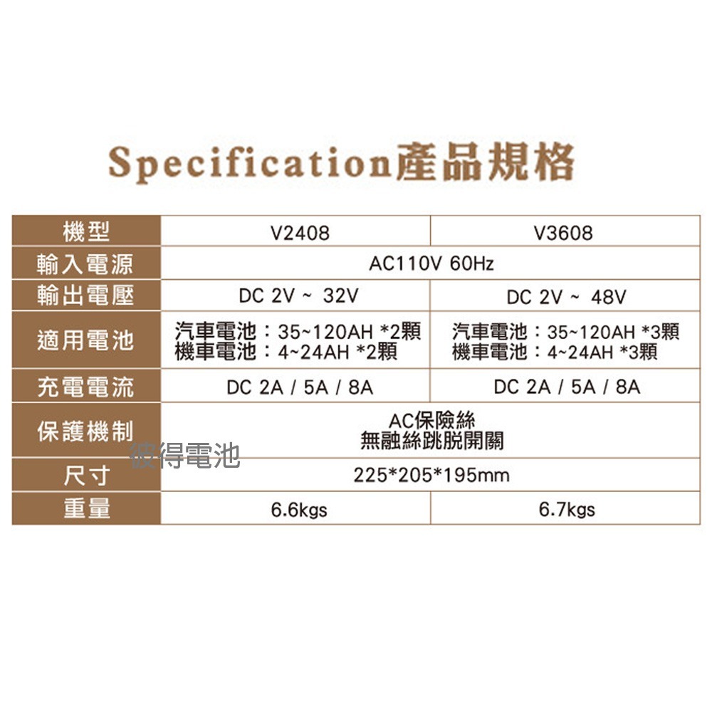 麻聯電機 V-2408 微電腦充電器 充電器 充電機 可調式手動充電器 鉛酸電瓶充電器 鉛酸電池 充電器 台灣製造-細節圖7