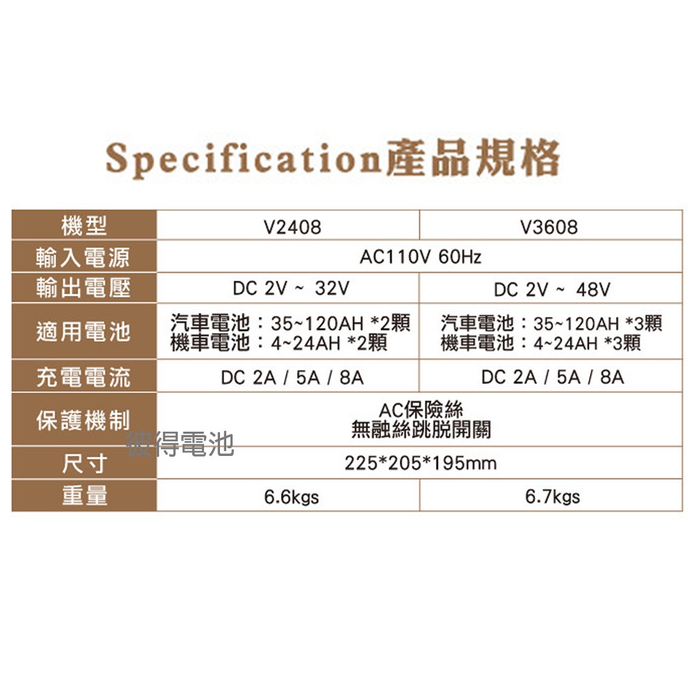 麻聯電機 V-3608 微電腦充電器 充電器 充電機 可調式手動充電器 鉛酸電瓶充電器 鉛酸電池 充電器 台灣製造-細節圖7