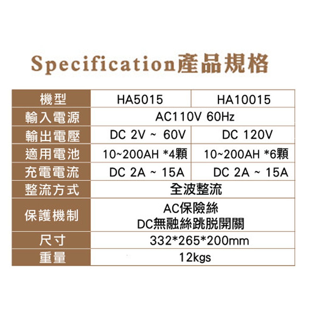 麻聯電機 HA-5015 營業式手動充電器 電池充電器 適用汽機車 保養廠-細節圖6