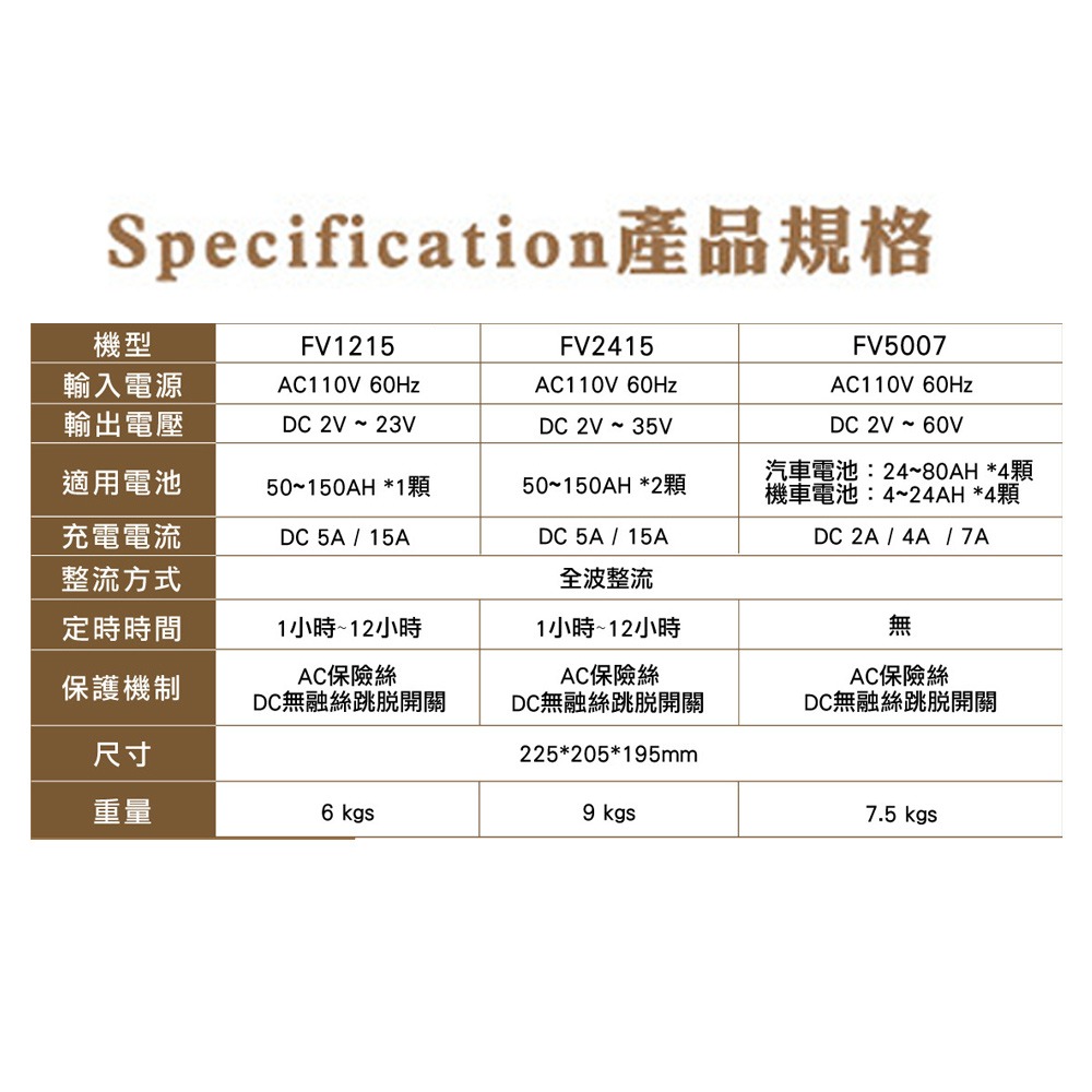 麻聯電機 FV-2415 快速手動充電器 兩段式手動充電器 汽車 貨車 保養廠 電瓶 充電-細節圖7