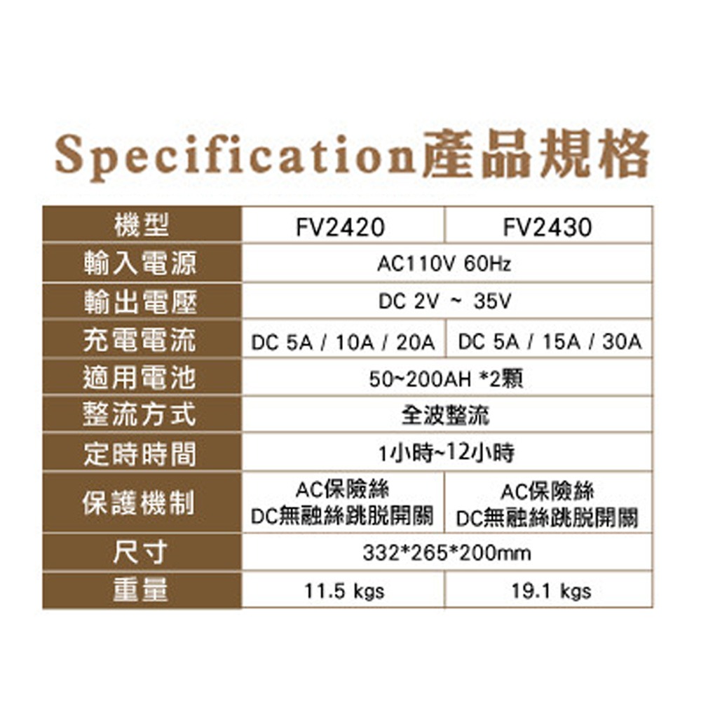 麻聯電機 FV-2420 快速手動充電器 三段式手動充電器 汽車 貨車 保養廠 電瓶 充電-細節圖7