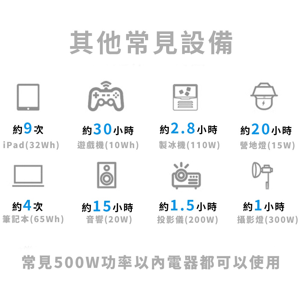 500W露營電源 戶外行動電源 防災 緊急用電源 戶外照明 夜市擺攤 可太陽能充電-細節圖2