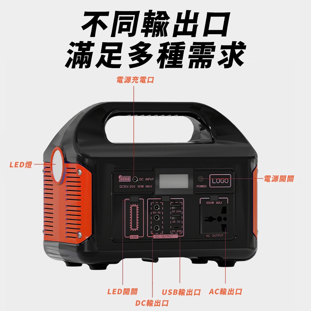 500W露營電源 戶外行動電源 防災 緊急用電源 戶外照明 夜市擺攤 可太陽能充電-細節圖5
