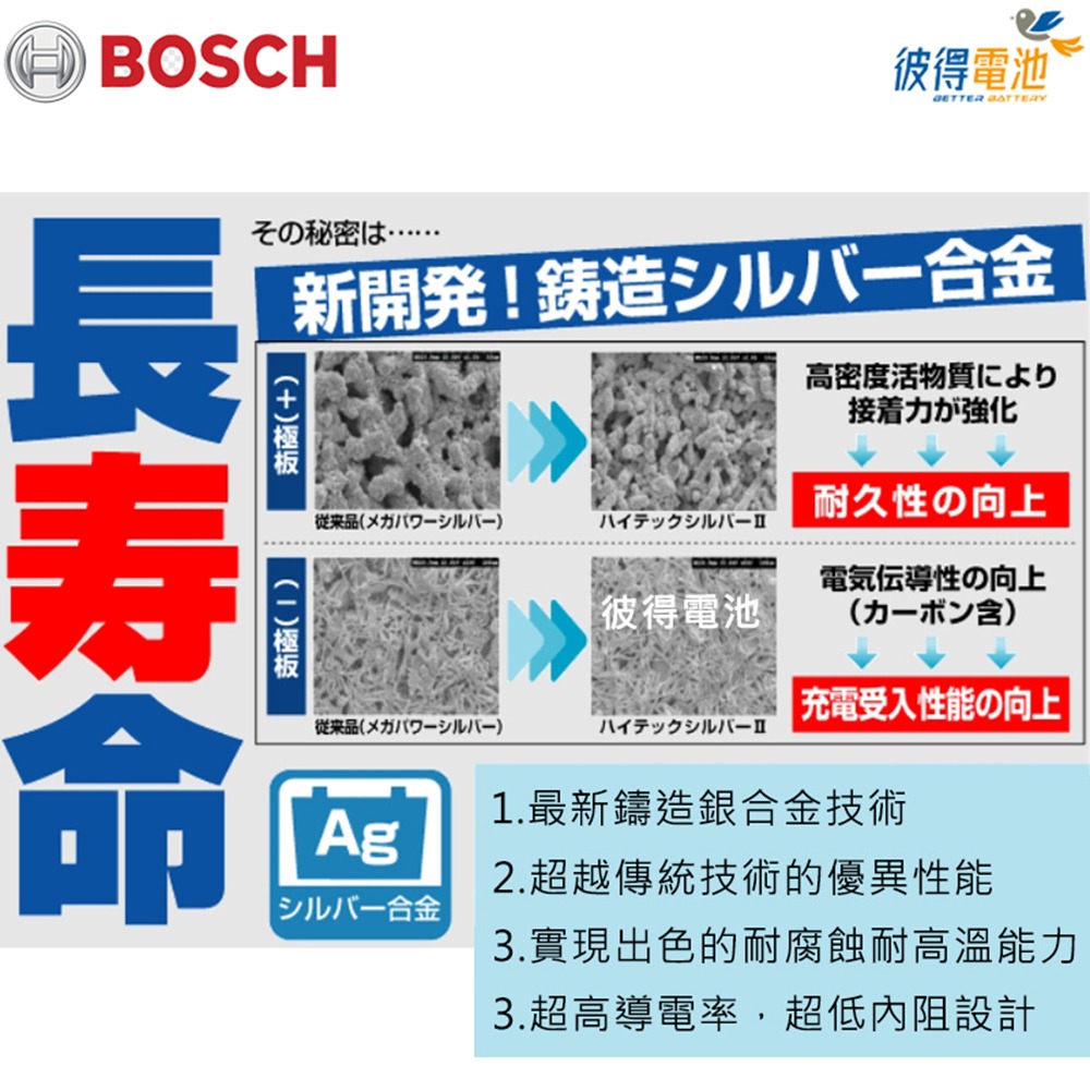 德國BOSCH博世 560.064 容量60AH 銀合金汽車電瓶 AMS充電制御車電池-細節圖3