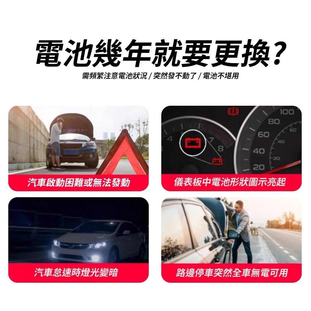 BPower 永久電瓶 20B24LS 超級電容 鋰鐵電池 日規電池 怠速熄火可安裝 12年保固-細節圖4