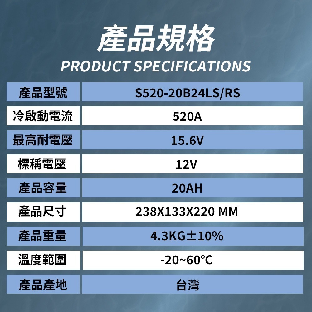 BPower 永久電瓶 20B24LS 超級電容 鋰鐵電池 日規電池 怠速熄火可安裝 12年保固-細節圖10