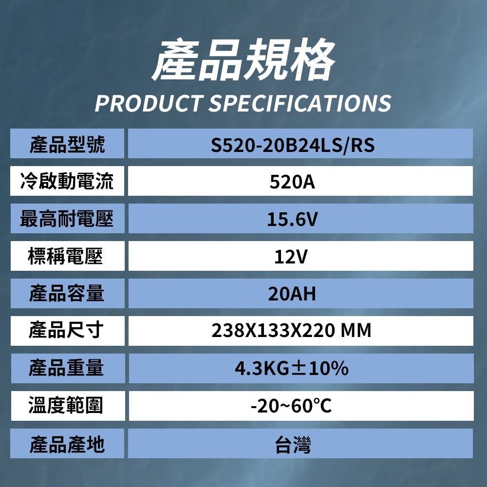 BPower 永久電瓶 20B24R 超級電容 鋰鐵電池 歐規電池 怠速熄火可安裝 12年保固-細節圖10