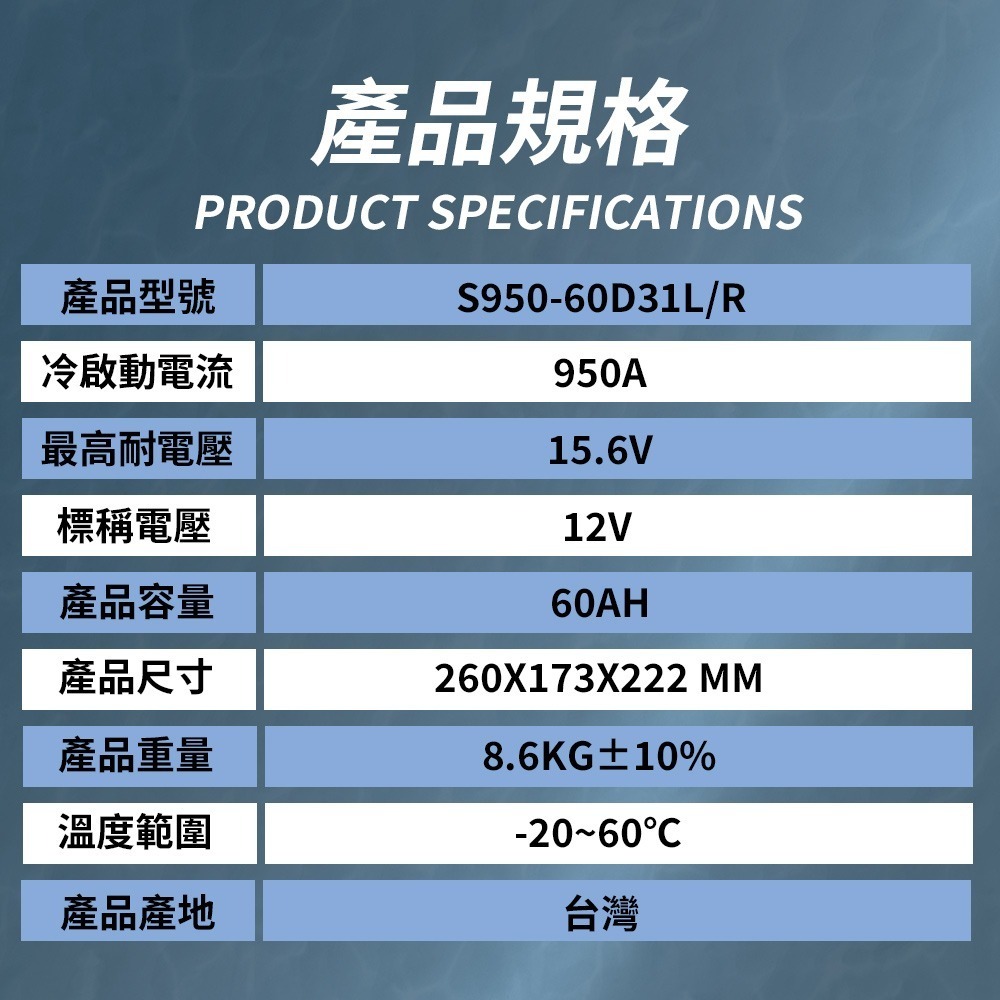 BPower 永久電瓶 61D31L 超級電容 鋰鐵電池 日規電池 怠速熄火可安裝 12年保固-細節圖10