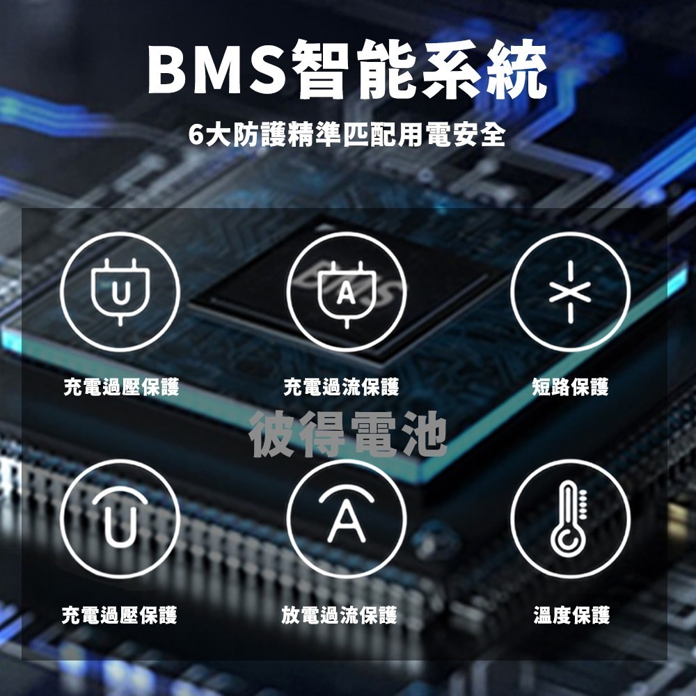 【彼得電池】1000W露營電源 戶外行動電源 防災 緊急用電源 夜市擺攤-細節圖7